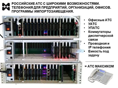 АТС и телефония. Российские системы связи | Мультиком