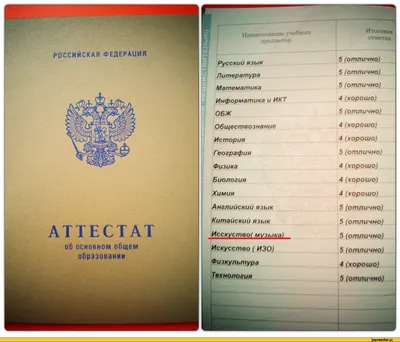 АТТЕСТАТ - что такое в России. Лингвострановедческом словаре