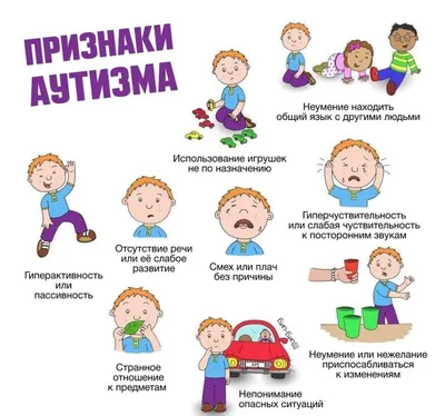 Аутизм у детей: признаки, симптомы, лечение и диагностика, особенности -  Клиника в Уручье