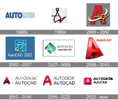 AutoCAD 2022 Help | 3D Graphics Technical Preview | Autodesk