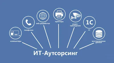 Как работает аутсорсинг и его преимущества. Простой алгоритм от заключения  договора услуг бухгалтерского аутсорсинга до оптимальной модели бизнеса и  стабильно работающей системы учета и отчетности.