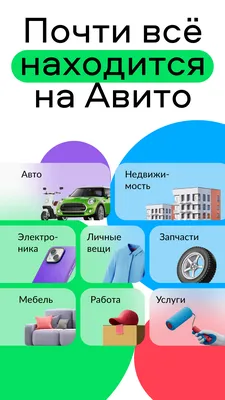 Редизайн «Авито»: Как перепридумали главный сайт объявлений в России — Look  At Me