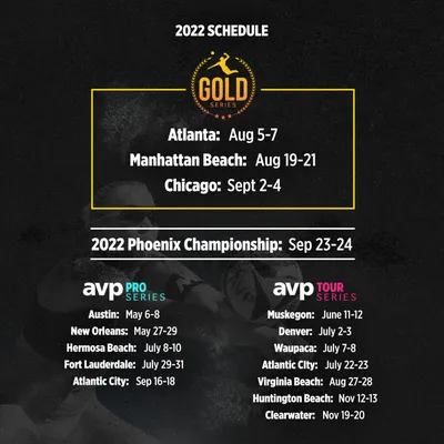 AVP Manhattan Beach Open FAQs - AVP Beach Volleyball