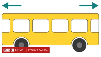 Астанинский автобус — Википедия