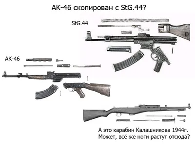 5,45 мм автомат Калашникова АК-12. Техническое описание, характеристики,  фотографии