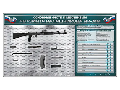АК 7,62 мм Автомат Калашникова, НСД, наставление, скачать, читать