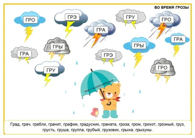 Иллюстрация 18 из 24 для Автоматизация звука Р в игровых упражнениях.  Альбом дошкольника - Лариса Комарова | Лабиринт - книги. Источник: Лабиринт