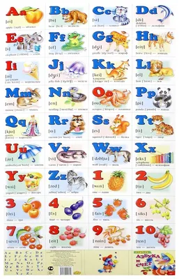 Английские буквы — раскраска для детей. Распечатать бесплатно.