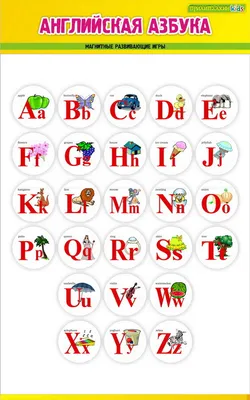 Плакат Английская азбука ❤ clipka.ua
