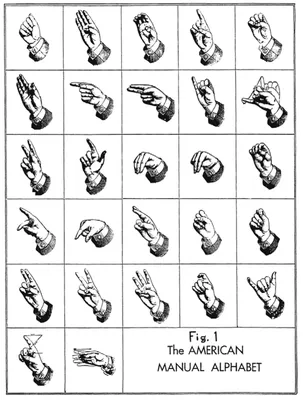 Язык глухонемых жесты алфавит - YouTube