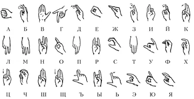 Кто изобрел язык глухонемых? | АНГЕЛОВА | Дзен