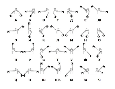 Азбука Морзе, алфавит иллюстрация вектора. иллюстрации насчитывающей  образование - 63917126