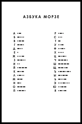 File:Српска азбука.png - Wikipedia