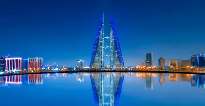 Fun Facts about Bahrain - WorldAtlas