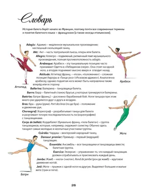 Большой театр on X: \"Learn the ballet steps' names with The Bolshoi  Theatre! Основные балетные экзерсисы – учим названия вместе с Большим!  http://t.co/atV9vVD3Fi\" / X