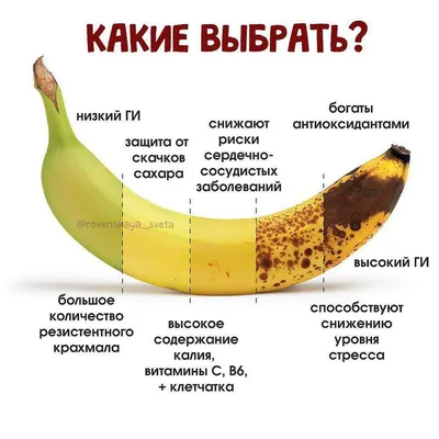 Изображение банана иллюстрация вектора. иллюстрации насчитывающей здорово -  65208739