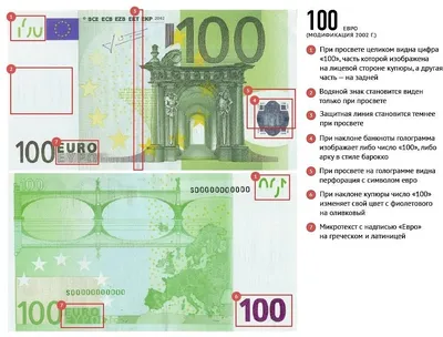 Картина на холсте \"Деньги, казаться, банкноты евро\" 240x90 см. с  алюминиевыми подвесами, в тубусе - купить по низкой цене в  интернет-магазине OZON (561910262)