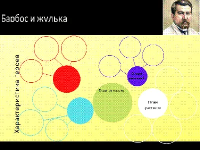 Тема и Жучка Николай Гарин-Михайловский — читать книгу онлайн в Букмейте