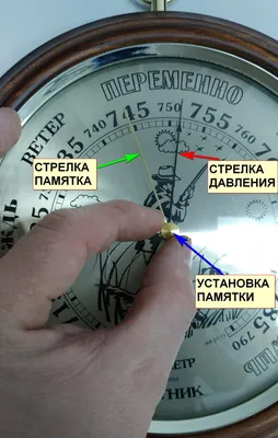 Старый конец шкалы барометра вверх с добавленным зерном Редакционное  Фотография - изображение насчитывающей фильтровано, аппаратура: 137945152