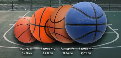 Обзор от покупателя на Мяч баскетбольный MOLTEN, резина, размер 5 (BGR5-OI)  — интернет-магазин ОНЛАЙН ТРЕЙД.РУ
