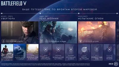 обои : Огненная буря, Battlefield V, Поле битвы 5, средство передвижения  1920x1080 - Boulinosaure - 1582517 - красивые картинки - WallHere