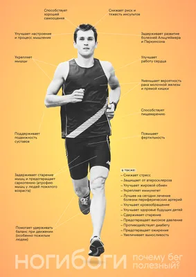 Никитин стал чемпионом России в беге на 1500 метров