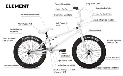 Thomson BMX Stems - Performance and Style