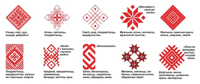 Белорусский орнамент: символы и их значение | Вышитые крестиком цветы, Узор  для вышивки, Этнические узоры