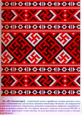 Традиционные Белорусские узоры - 48 фото