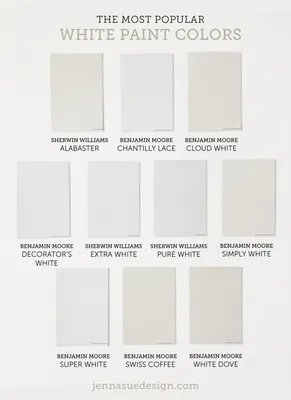 The 10 Best White Paint Colors (as chosen by designers) - Jenna Sue Design