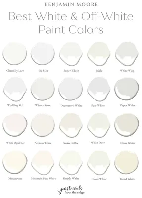 Pick the Perfect White Paint for Your Project | Colorfully, Behr