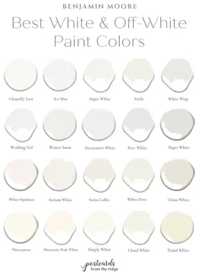 The Best White Exterior Paint Colors - Plank and Pillow