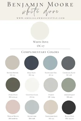 Best Benjamin Moore White Paints for Every Home - Postcards from the Ridge