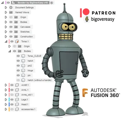 Futurama Bender PNG Image | Futurama, Futurama bender, Cartoon drawings