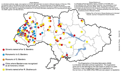 Бендер - 78 фото