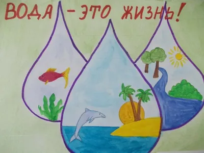 Что нарисовать на тему \"Берегите воду\", какой рисунок, плакат (3 класс)? |  Плакат, Рисунок, Картинки