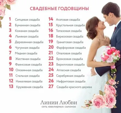 Татьяна Грачева - 23 года-Берилловая свадьба. Когда жизнь в... | فيسبوك