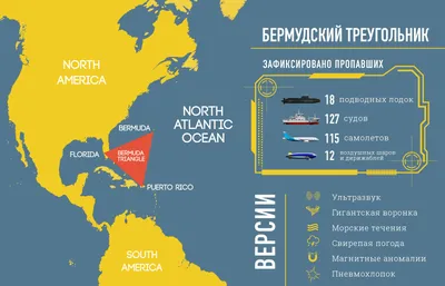 Бермудский треугольник - что это - ученые раскрыли тайну | OBOZ.UA