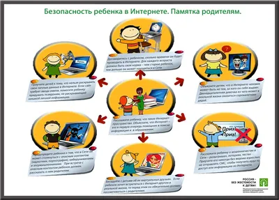Безопасность в Интернете | Петровская детская музыкальная школа
