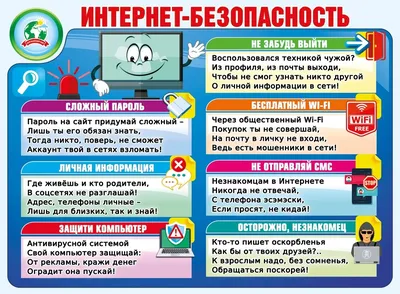 Безопасность в сети интернет: что это такое и как пользователям вести себя  в интернете