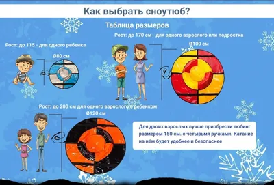 Безопасность в зимний период — МБДОУ детский сад №161