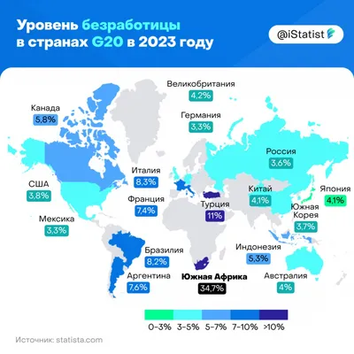 Безработица Установила Вектор Изолированности — стоковая векторная графика  и другие изображения на тему Безработица - Безработица, Бизнес, Бизнесмен -  iStock