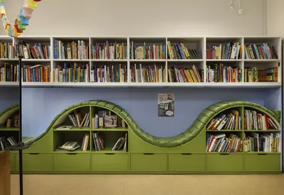 О библиотеке — Библиотека