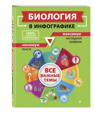 Биология в инфографике | Мазур Оксана Чеславовна - купить с доставкой по  выгодным ценам в интернет-магазине OZON (253328379)