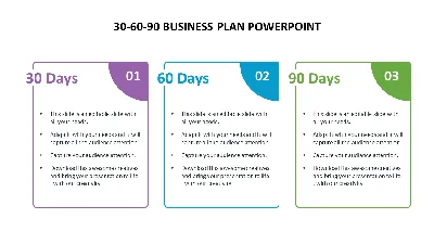 Business Proposal PowerPoint Presentation Examples