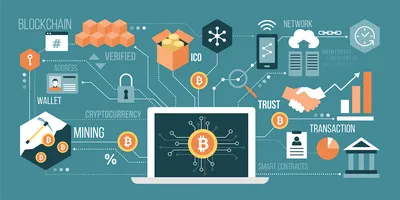 Введение в блокчейн и майнинг криптовалюты