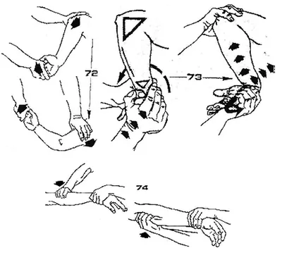 Три болевых приёма на руку, которые чаще всего используют в ММА. Рычаг  локтя и кимура. | Сэн-Сэй | Дзен