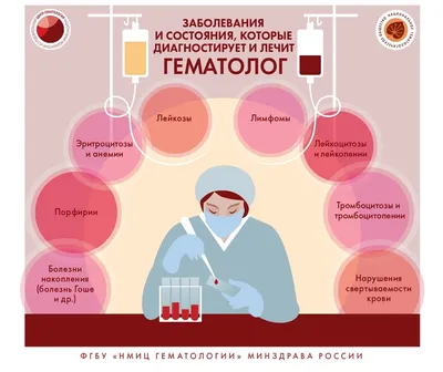 Неандертальцы «наградили» современных европейцев болезнью викингов