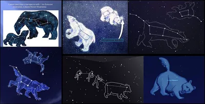 Созвездие Большая Медведица (Ursa Major, Ursae Majoris, UMa, Great Bear),  астеризм Большой Ковш (Big Dipper asterism) .. - Общая Астрономическая  Конференция