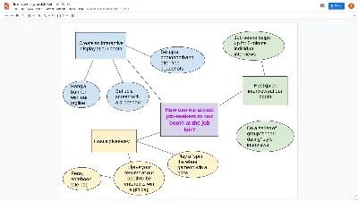 Purple Red Brainstorm Mind Map Examples - Venngage